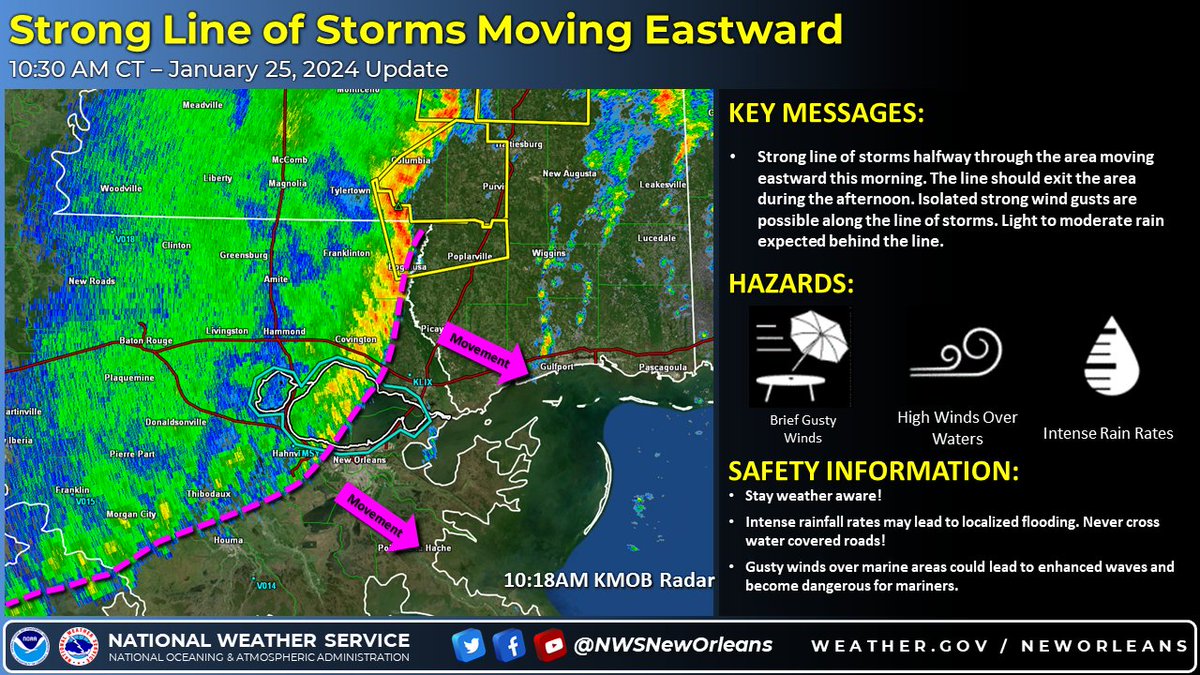 Terrebonne Parish OHSEP tweet media