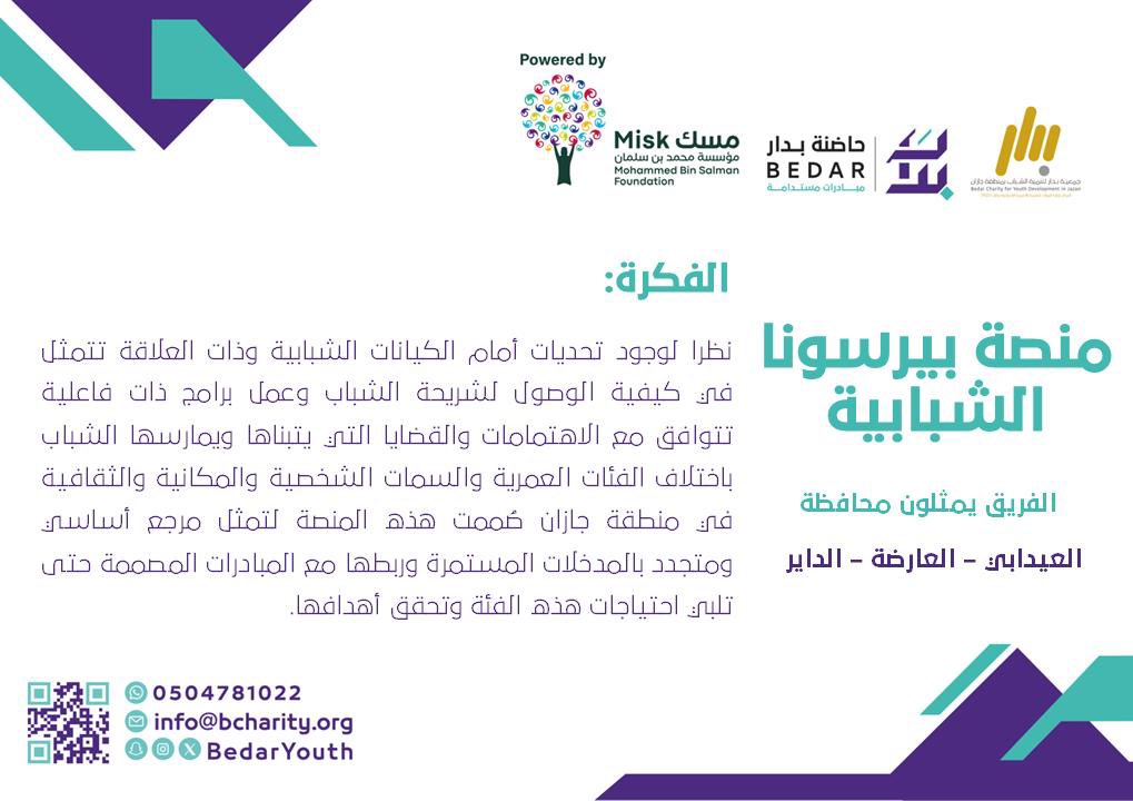 BedarYouth's tweet photo. (فريق منصة بيرسونا الشبابية) من المشاركين في مخيم الابتكار، وعلشان ينتقل معنا للمرحلة القادمة يحتاج تصويتكم 🤩✨

صوّت للفريق بمتابعة حساب @bedaryouth + رتويت + المشاركة في هاشتاق #حاضنة_بدار https://t.co/u9ZvxyNCOf