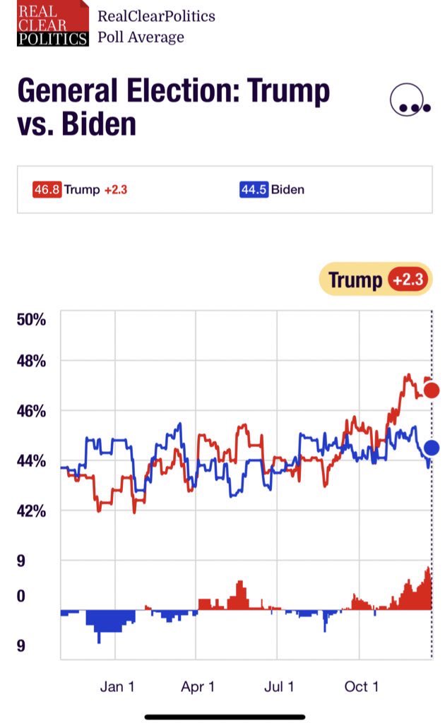 AndrewYang tweet picture