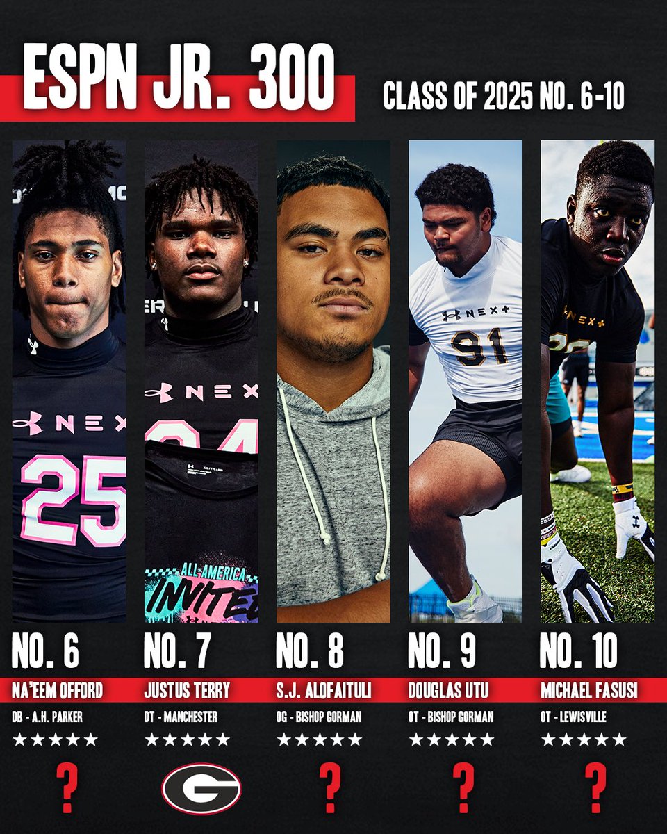 ESPN Jr. 300 No. 6-10 featuring dogs in the trenches and a lockdown DB 🔥 6 • @OffordNaeem 7 • @JustusTerry80 8 • @AlofaituliSj 9 • @DouglasUtu56 10 • @Michael_fasusi7