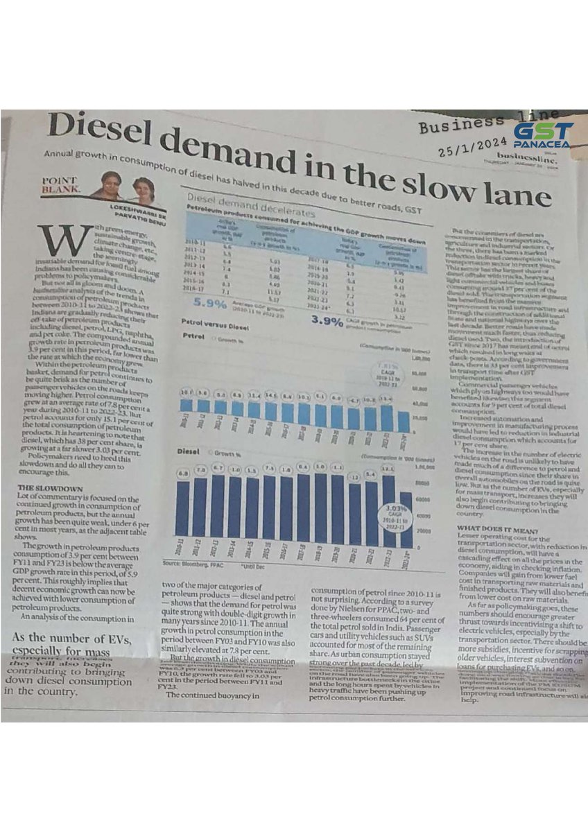 Diesel demand in the slow lane

 #DieselDemand #SlowLane #FuelIndustry #EnergyMarket