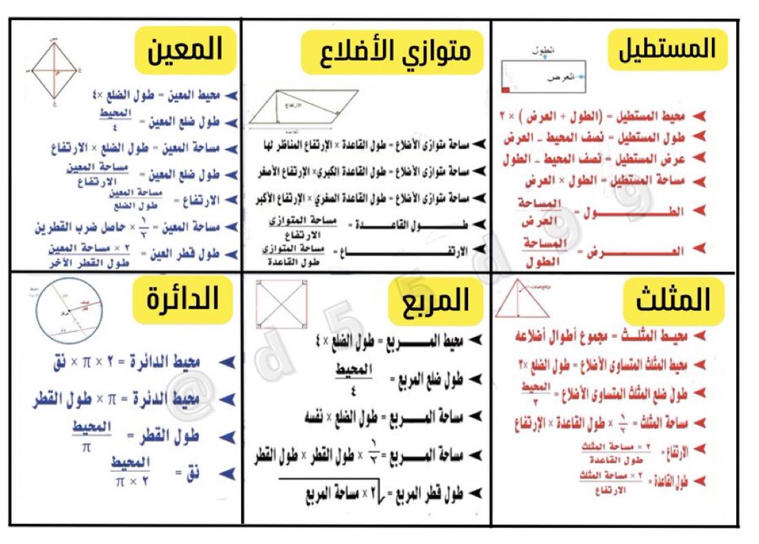 ◅ MATH ▻ tweet media
