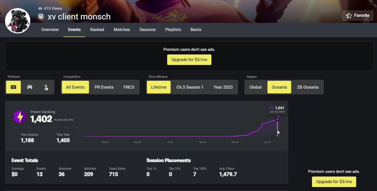 xv Coaching tweet media