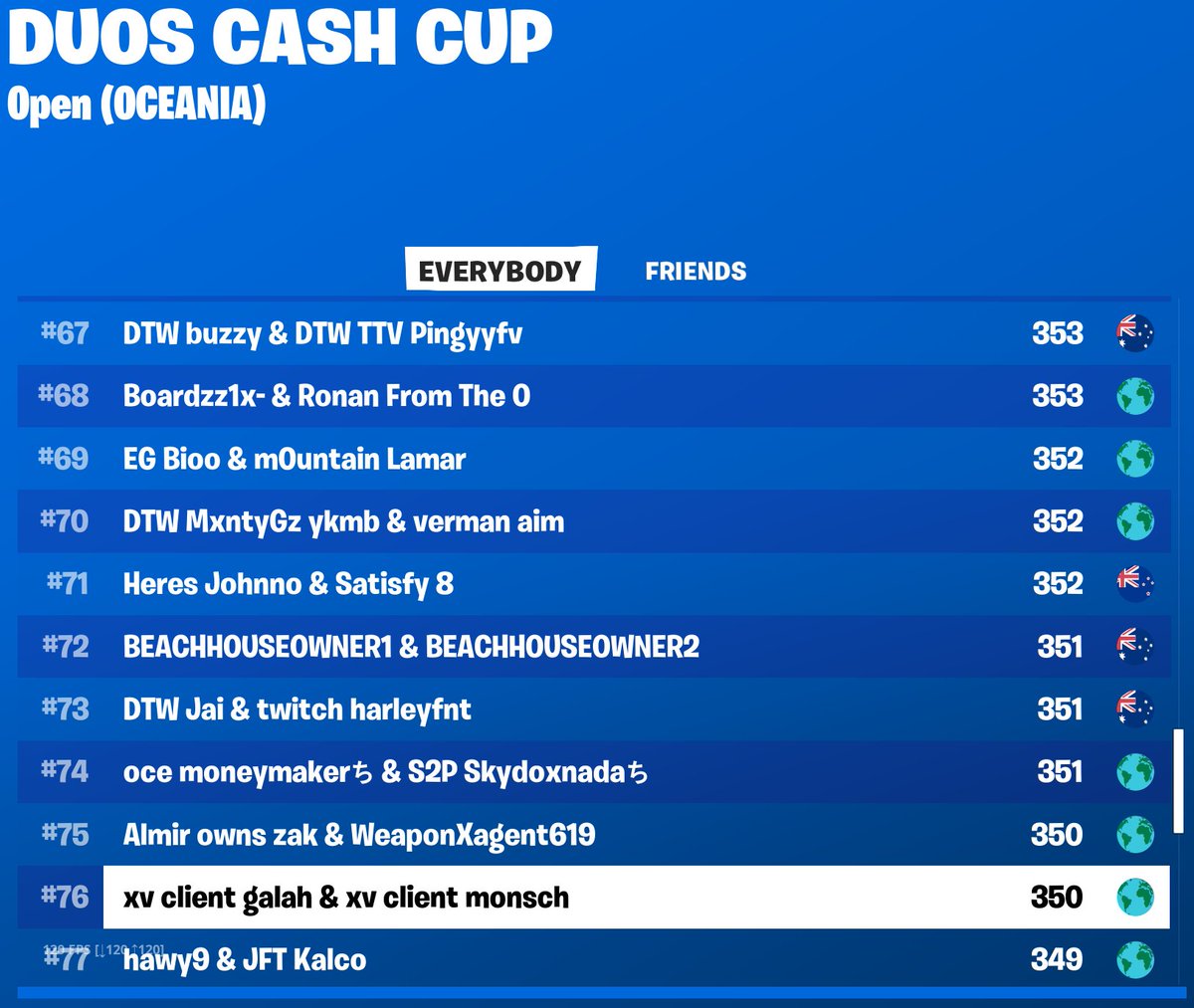 xv Coaching tweet media