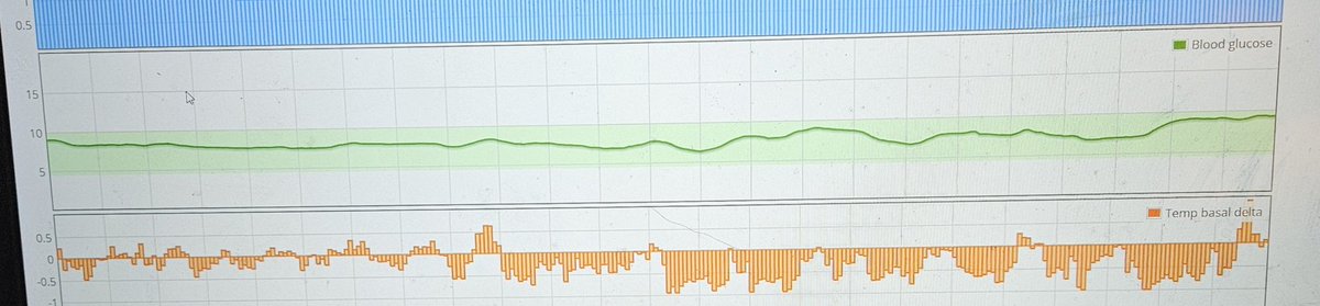 Mark Irwin tweet media