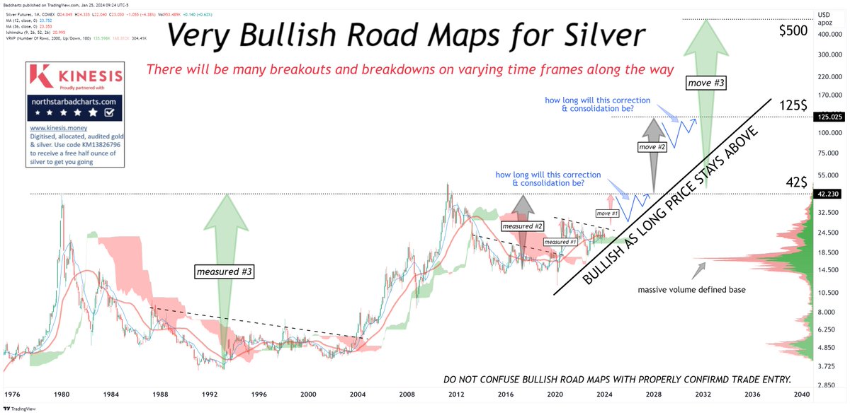Patrick Karim tweet media