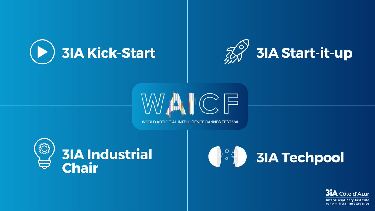 [#WAICF24] 🤝Meet the 'Partnerships & Innovation' team on Thursday 8 and Friday 9 February on booth A14 to find out more about all the tools for collaboration with 3IA Côte d'Azur! @AlainPrette @cbouveyron @sebbar_diana @serena_villata