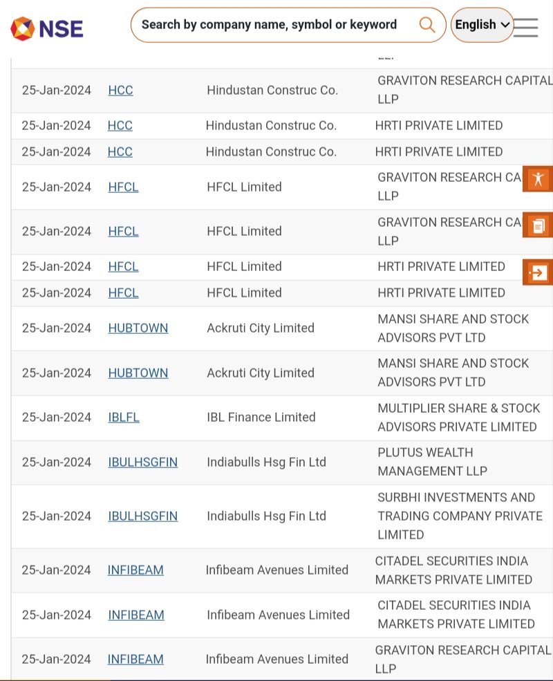 ShridhantS's tweet photo. Todays Bulk deal Alert
#HFCL #HCC ,#NBCC, #MTNL,orientpaper
#railtel, Ramsteel tube, #Subox https://t.co/TTmClMRkm6