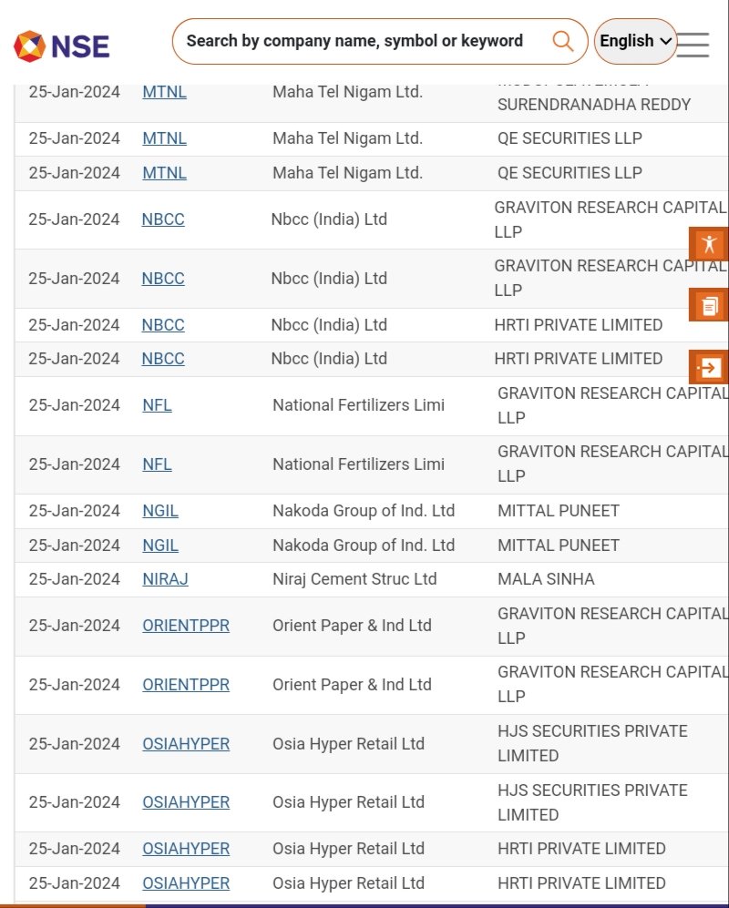 ShridhantS's tweet photo. Todays Bulk deal Alert
#HFCL #HCC ,#NBCC, #MTNL,orientpaper
#railtel, Ramsteel tube, #Subox https://t.co/TTmClMRkm6