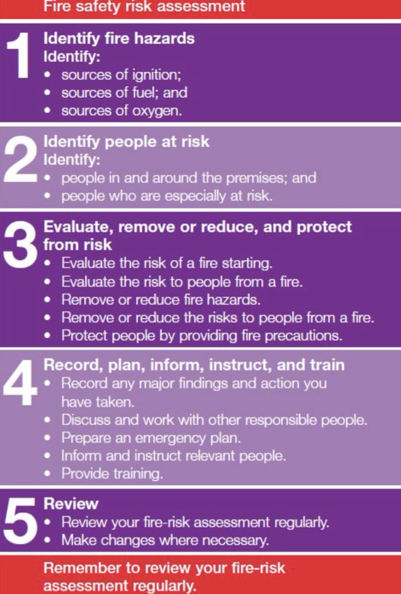 Herts Fire Protection tweet media