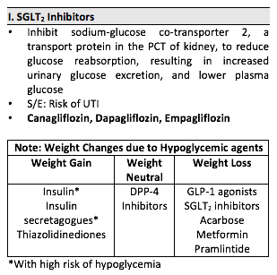 Pag Hypoglycemic agents talaga pinag uusapan, hindi maiiwasan kung ano effect nya sa weight e. I checked the updates on CPSC and surprisingly, covered na sya.

For RPh &amp; Future RPhs, here are some of the necessary info that you need to know about Semaglutide, a GLP-1 agonist 💜💊