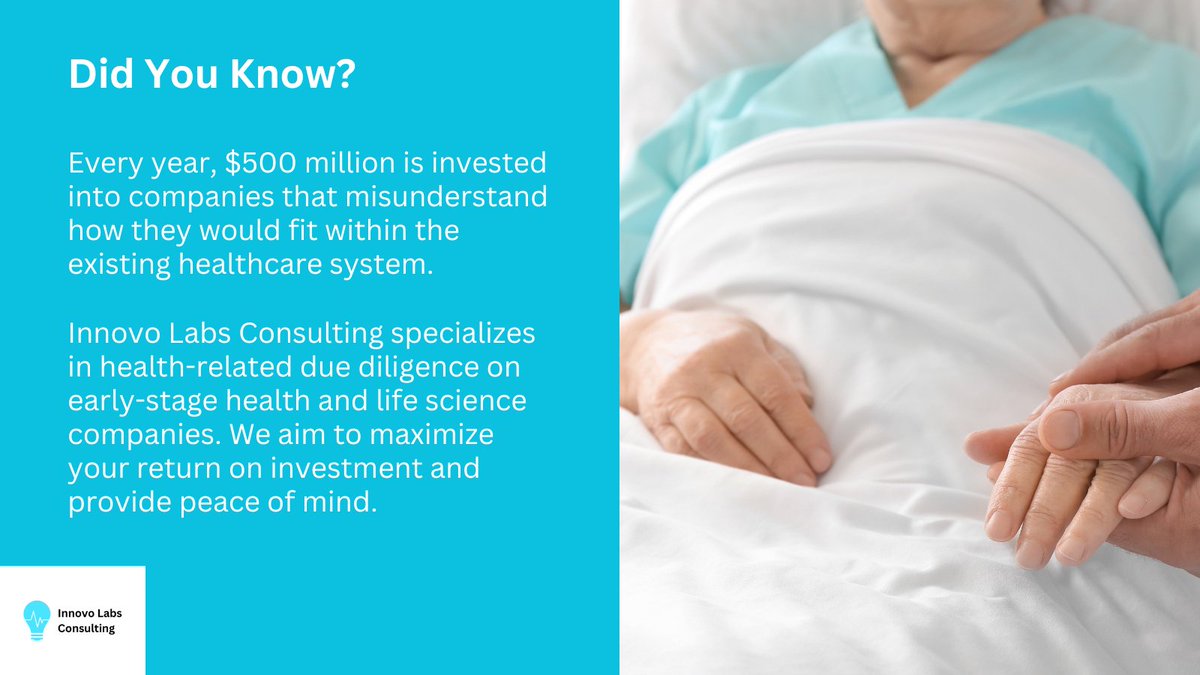 InnovoConsults's tweet photo. #DYK Every year, $500 million is invested into companies that misunderstand how they fit within the healthcare system.

@InnovoConsults works to maximize your return on investment by conducting health-related due diligence. Reach out to learn more!

#HealthTech #investment https://t.co/DOCFPNU3CV