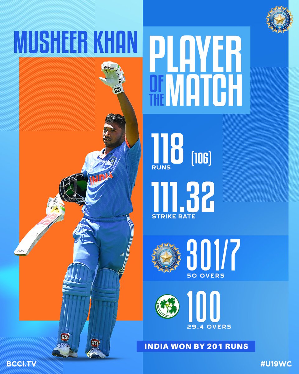 For his incredible century in the first-innings, Musheer Khan is adjudged the Player of the Match 👏👏

#TeamIndia win by 201 runs 👌👌

Scorecard ▶️bcci.tv/events/143/icc…

#INDvIRE | #U19WorldCup