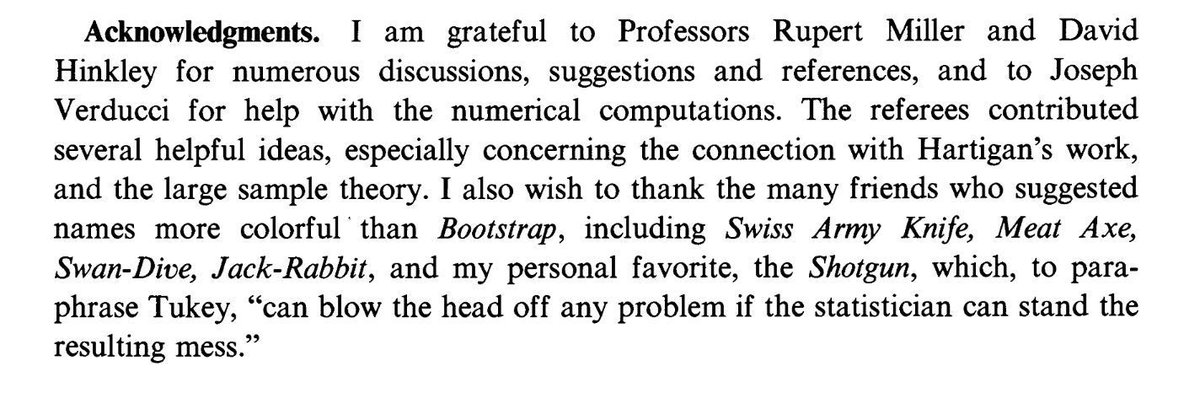 All-time acknowledgements section. jstor.org/stable/2958830…

h/t <a href="/KyleSchindl/">Kyle Schindl</a>, iirc.