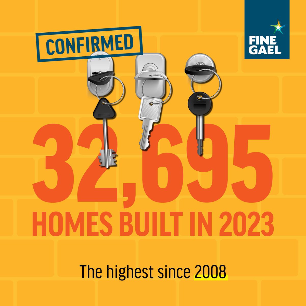 CONFIRMED: 32,695 homes were built in Ireland in 2023 — that’s the highest since 2008. Fine Gael is working to make sure young people can own their own home.