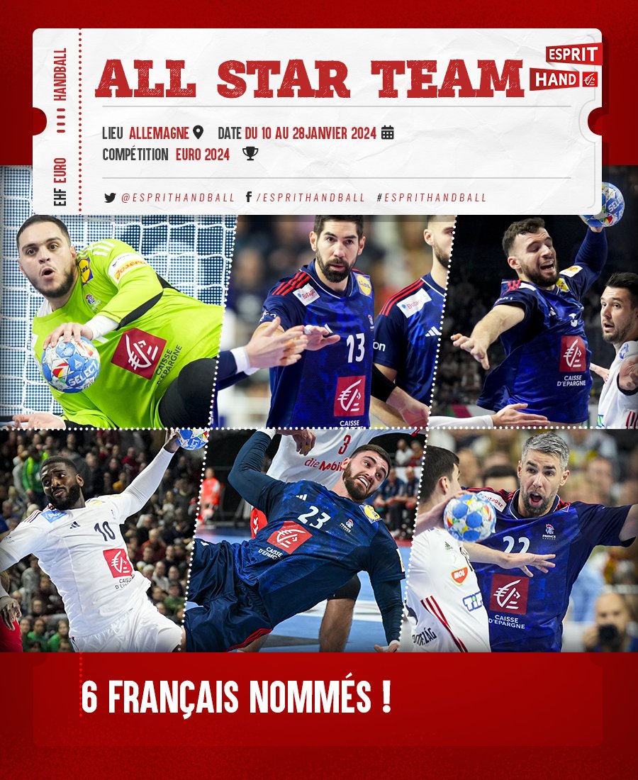 Esprit Handball Caisse d’Epargne (@esprithandball) on Twitter photo Des Bleus dans les nommés pour la All-Star Team 🤩
6 joueurs de l'équipe de France sont proposés au vote pour la All-Star Team de l'Euro :
▶ <a href="/Sam_Blhcn/">Samir Bellahcene</a> (Gardien)
▶ <a href="/NKARABATIC/">NIKOLA KARABATIC</a> (Arrière gauche)
▶ <a href="/Nedim_Remili/">Nedim Remili #18</a> (Demi-centre)
▶ <a href="/DikaMem/">Dika Mem</a> (Arrière droit)
▶ Des Bleus dans les nommés pour la All-Star Team 🤩
6 joueurs de l'équipe de France sont proposés au vote pour la All-Star Team de l'Euro :
▶ <a href="/Sam_Blhcn/">Samir Bellahcene</a> (Gardien)
▶ <a href="/NKARABATIC/">NIKOLA KARABATIC</a> (Arrière gauche)
▶ <a href="/Nedim_Remili/">Nedim Remili #18</a> (Demi-centre)
▶ <a href="/DikaMem/">Dika Mem</a> (Arrière droit)
▶