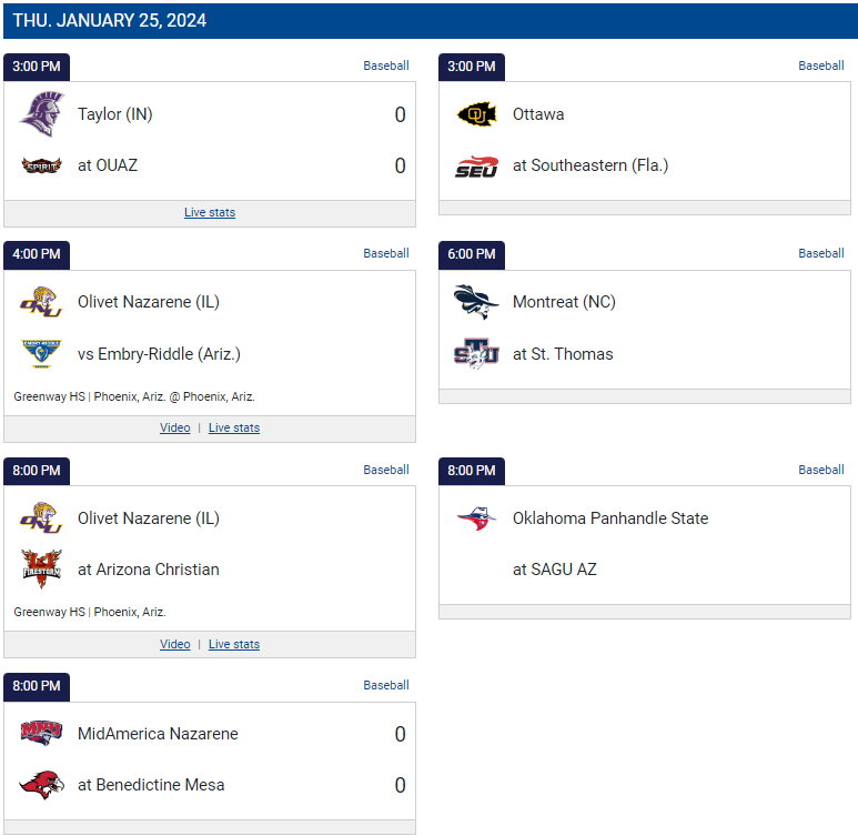 NAIA play begins today with a handful of games (none from the PNW). Here are some NWAC transfers, from recent transfers to now-grad students, to follow today and this season!

ACU:
Kane Kiaunis (<a href="/ChemekBaseball/">Chemeketa Storm</a>)
<a href="/PRobertson777/">Payton Robertson</a> (<a href="/SkagitBaseball/">Skagit Baseball</a>)
Jackson Van Eyk (<a href="/SkagitBaseball/">Skagit Baseball</a>)