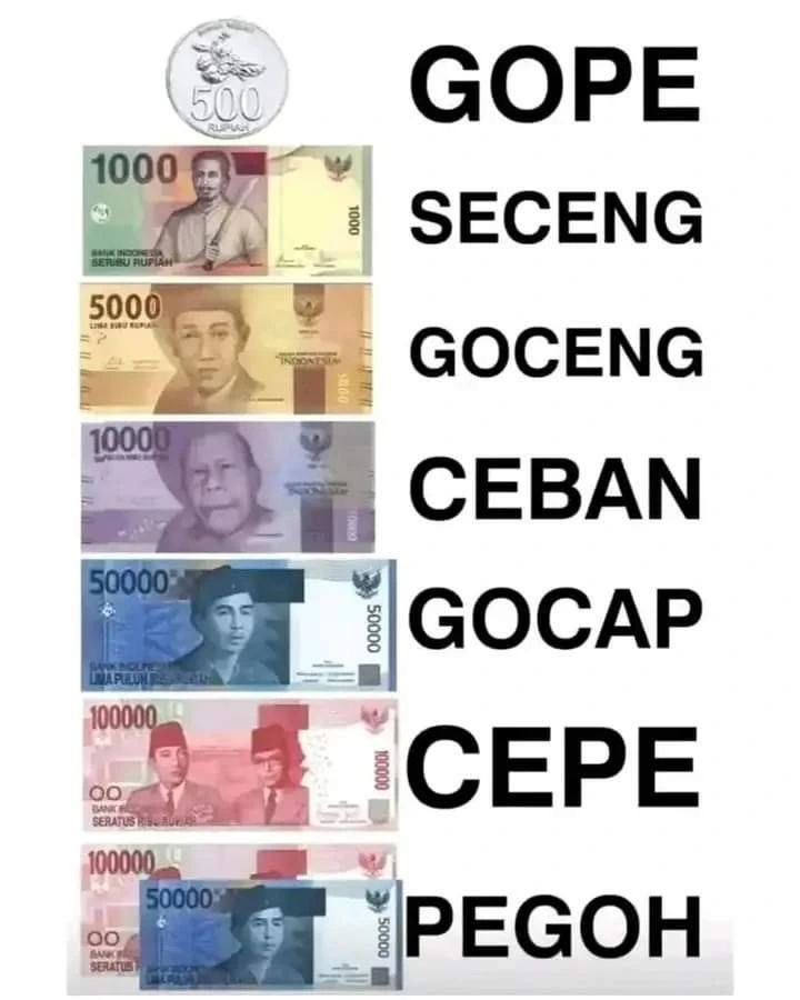 sosmed keras (@sosmedkeras) on Twitter photo 