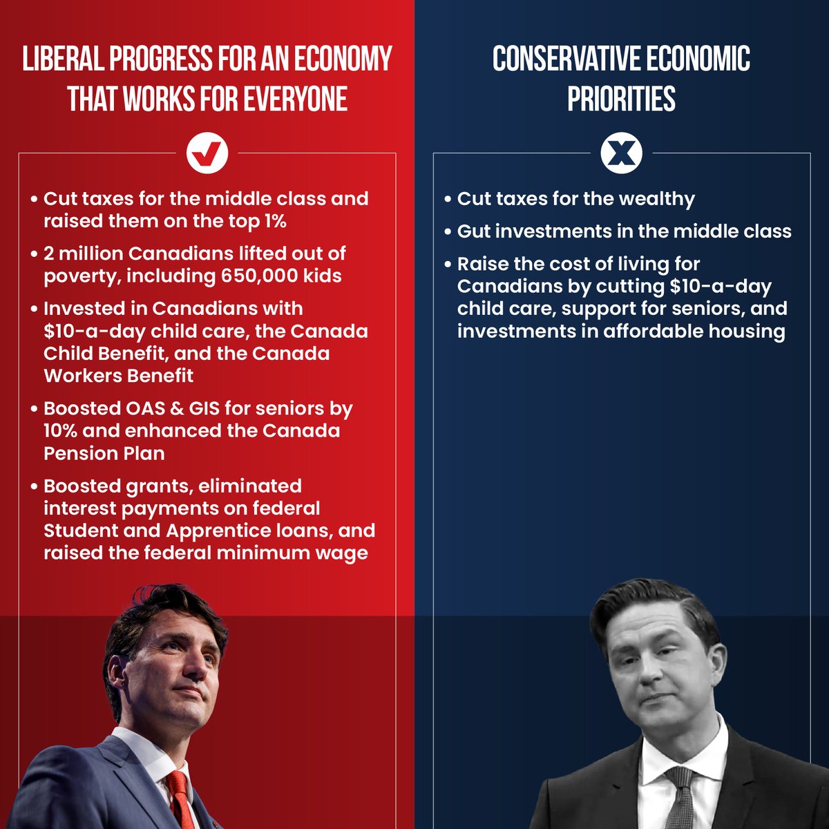 Liberal Party tweet media