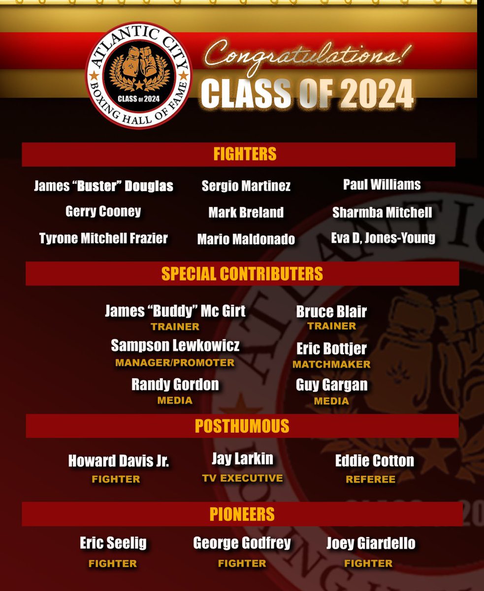 Dave Weinberg (@daveweinberg19) on Twitter photo Congrats to the AC Boxing Hall of Fame Class of 2024!
<a href="/acbhof/">AC Boxing Hall Fame</a>
<a href="/ACPressGGargan/">Guy Gargan</a>
<a href="/gerrycooney/">Gerry Cooney</a>
<a href="/MarkBreland/">Mark Breland</a> Congrats to the AC Boxing Hall of Fame Class of 2024!
<a href="/acbhof/">AC Boxing Hall Fame</a>
<a href="/ACPressGGargan/">Guy Gargan</a>
<a href="/gerrycooney/">Gerry Cooney</a>
<a href="/MarkBreland/">Mark Breland</a>
