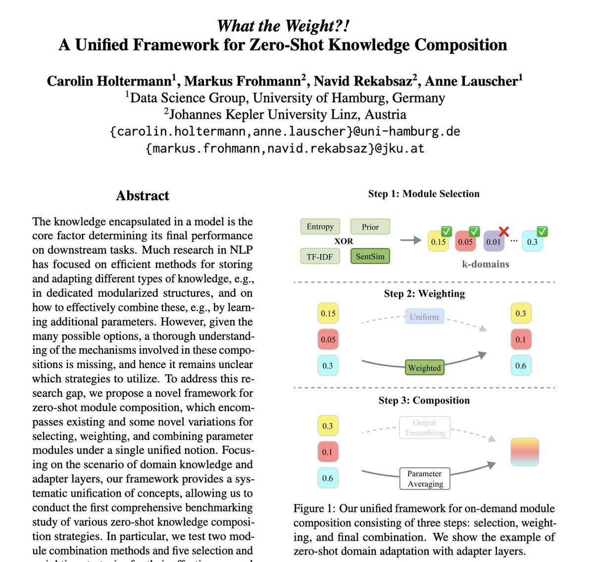 Carolin Holtermann tweet media