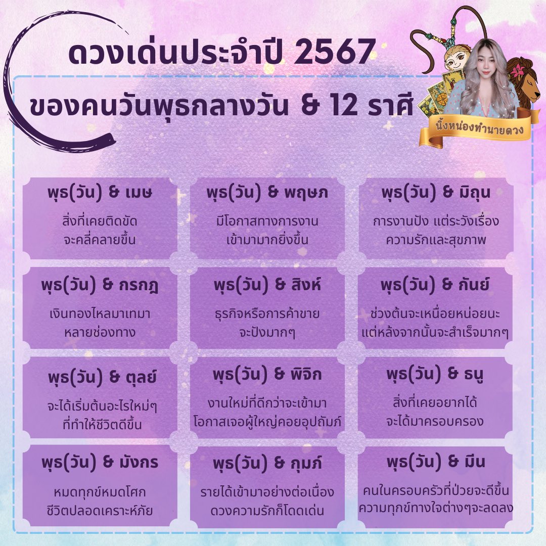 ดวงเด่นคนเกิดวันพุธกลางวัน &amp; 12 ราศี