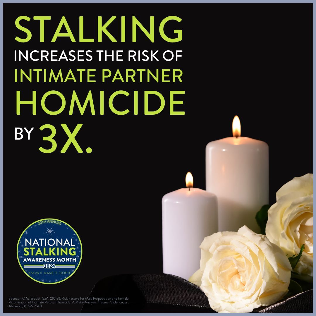 nnedv's tweet image. Stalking is a significant risk factor for intimate partner homicide. Stalking must be taken seriously from the very beginning, not only when it escalates to violence. Find help and resources from our @WomensLaw team: bit.ly/2R71EDj 

#KnowItNameItStopIt #NSAM2024