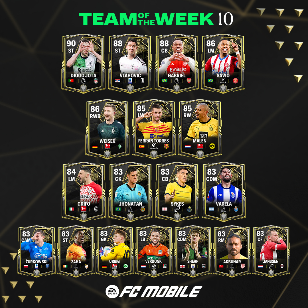 Standout Players who stepped up and delivered brilliant performances. 💪

Team of the Week 10 has arrived in #FCMobile!