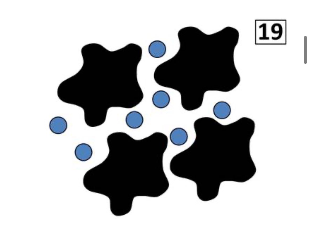 rvk_behm's tweet photo. https://t.co/1frSmsNdNK
Check out Splats!! Great thinking and conversations for number sense. @DenningSavannah @GRRECKY https://t.co/ZXav2uSciZ