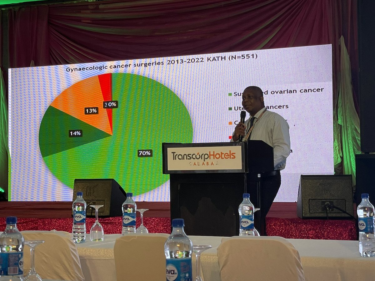 paula_ginter's tweet photo. Learned so much about breast and GYN cancer burden and the positive impact of ICSBCS collaborations on clinical care of patients in Nigeria, Ghana, Ethiopia, Kenya, and more at Day 3 of ICSBCS 7th Annual Symposium!!!
#icsbcs https://t.co/4ZIKZnxGhC