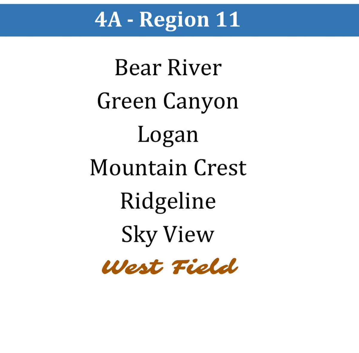 IT’S OFFICIAL! We will be 4A/Region 11 in our inaugural year as a school. The six schools currently in Region 11 have already been very welcoming. We look forward to competing in one of the best regions, in all classes, in the entire state! @UHSAAinfo