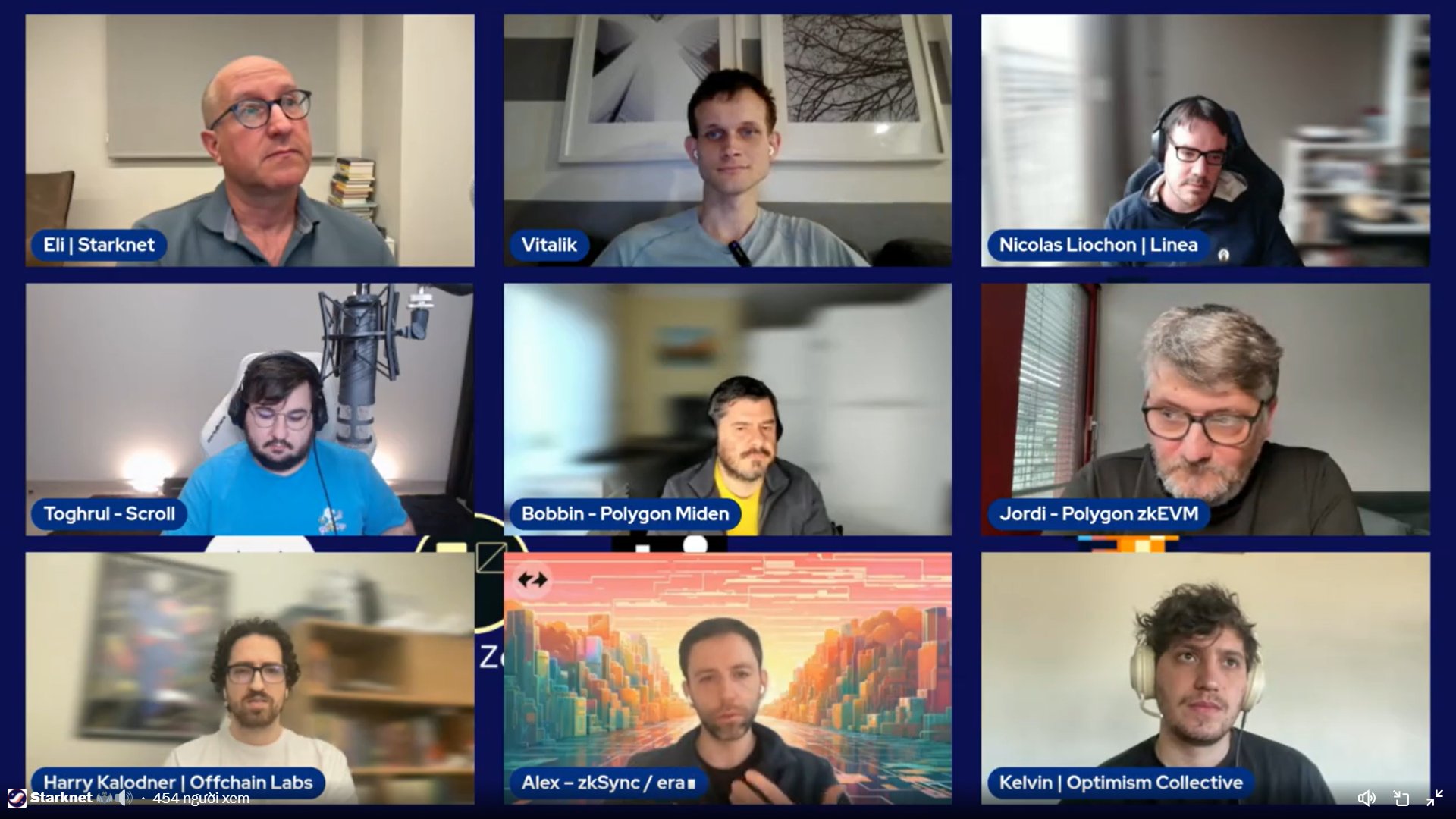 Cuộc họp giữa Vitalik Buterin (người đứng đầu Layer 1 Ethereum) và các Layer 2 khác như Polygon, Optimism, StarkNet, zkSync, Linea, Scroll.