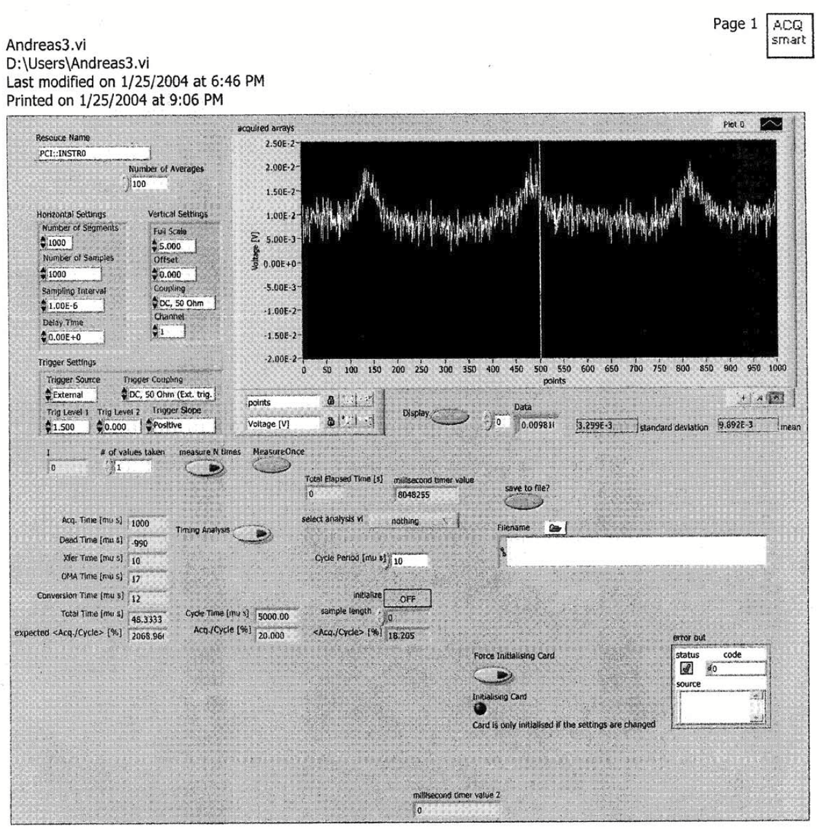 AndreasAtETH's tweet photo. A piece of #science history from 20 years ago today.
This is an excerpt from my lab book showing the first signs of life of the first ever circuit #quantum electrodynamics experiment.
The start of a fruitful field of research known as circuit QED with Dave Schuster Alexandre Blais, Steve Girvin and Rob Schoelkopf that has developed very nicely throughout the past 20 years with more to come.
Can you tell what is shown in the graph?
#CircuitQEDat20 @schusterqed @circuitqed @Yale_QI @Yale