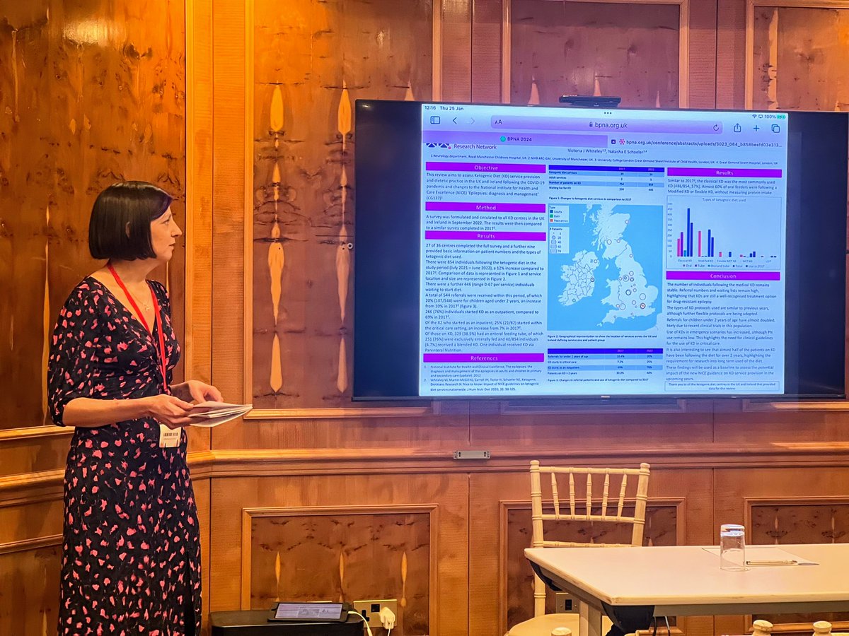 Victoria (@vwhiteley) on Twitter photo Presenting my work completed during my <a href="/ARC_GM_/">NIHR ARC Greater Manchester</a> pre-doc fellowship at #bpna2024 <a href="/KDRN_online/">Ketogenic Dietitians Research Network</a> <a href="/MFT_CSSAHPs/">AHP's at MFT</a> Presenting my work completed during my <a href="/ARC_GM_/">NIHR ARC Greater Manchester</a> pre-doc fellowship at #bpna2024 <a href="/KDRN_online/">Ketogenic Dietitians Research Network</a> <a href="/MFT_CSSAHPs/">AHP's at MFT</a>