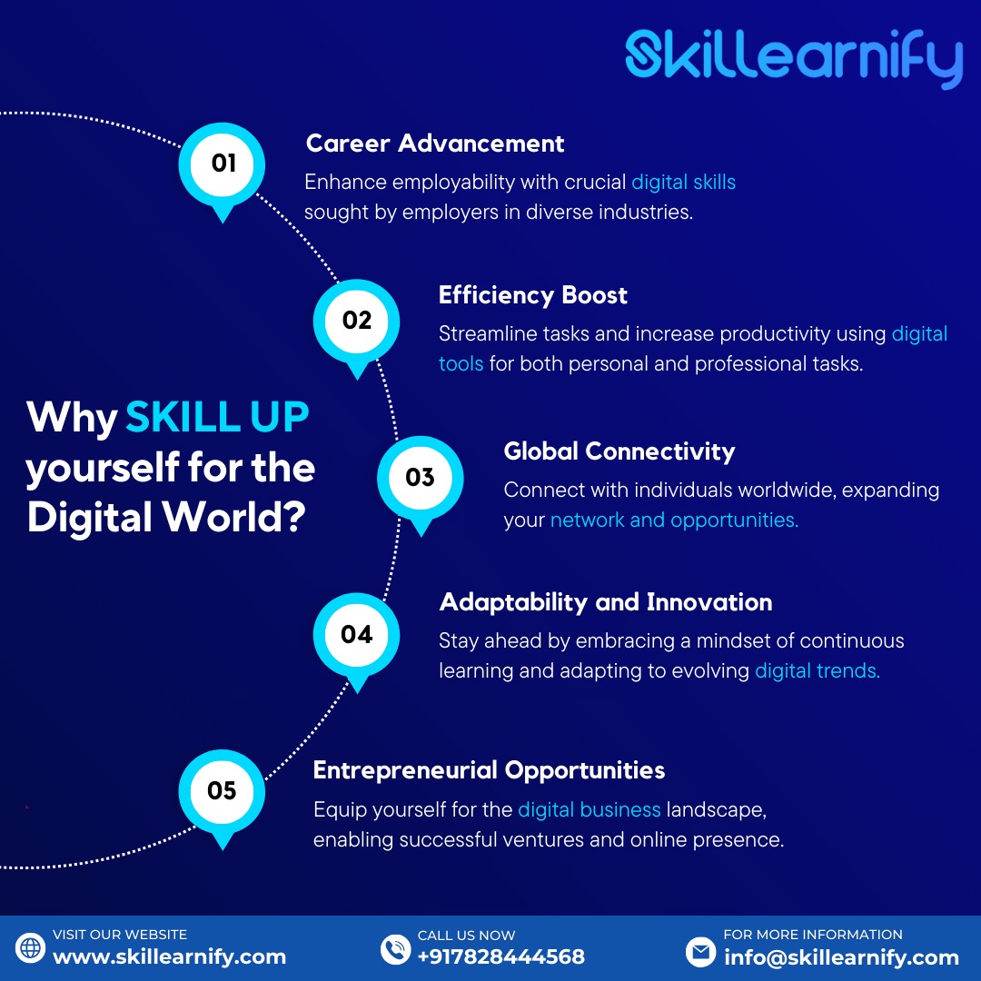 Skillearnify tweet media