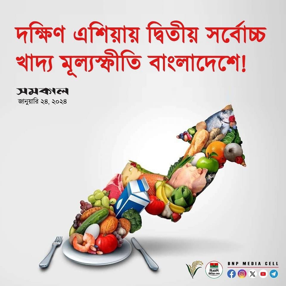 Kader Gani Chowdhury (@kaderganichy) on Twitter photo 
