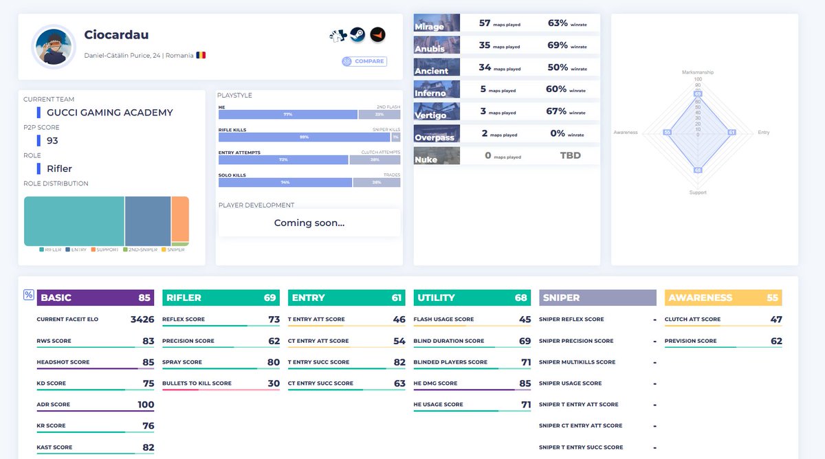 PATH2PRO.GG tweet media