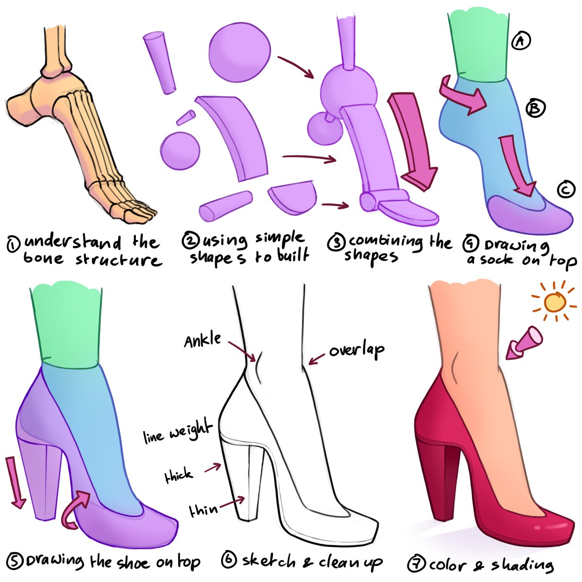 Sexy Beauty Legs High Heels Line Drawing, Wing Drawing, High Heel Drawing,  Leg Drawing PNG Transparent Clipart Image and PSD File for Free Download