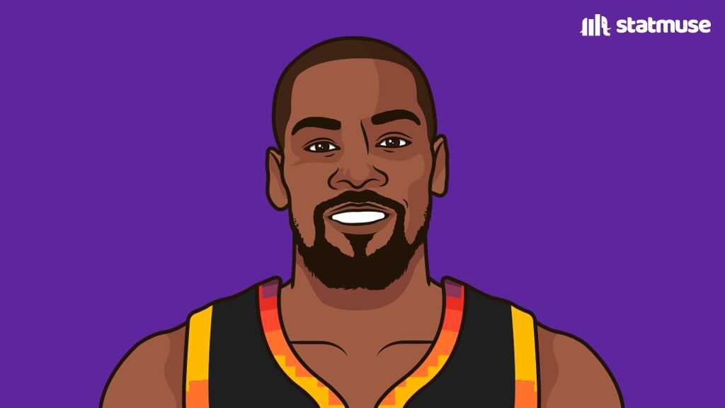 Kevin Durant - Phoenix Suns Small Forward