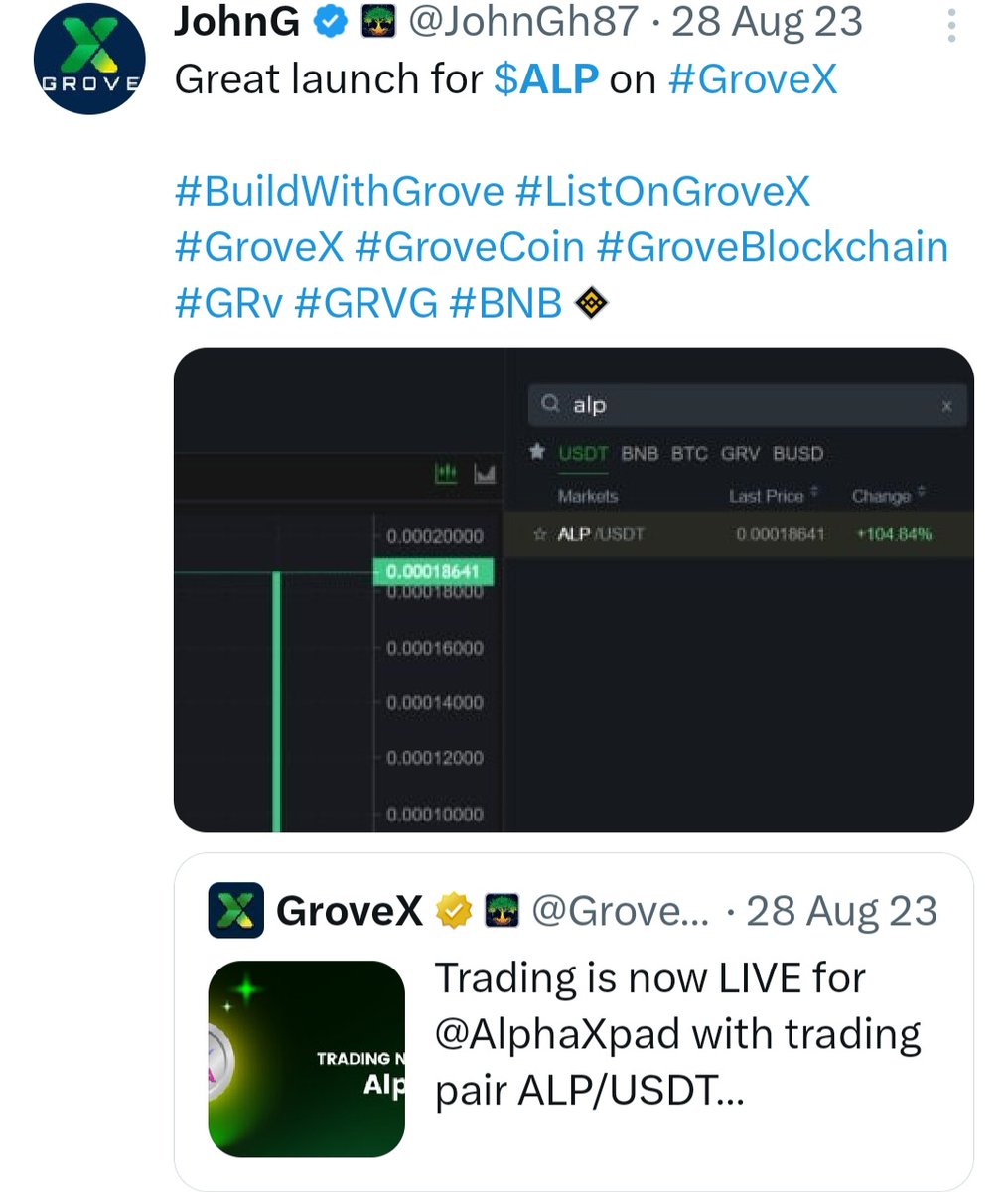 NoValhalla4You's tweet photo. @AlphaXpad Thanks for confirmation of reality of #alphaxpad on #grovex.
Were you aware of the fake volume they were using in an attempt to hype your project?
How much did you put in yourself?
I'm guessing those 80 people were dumped on before they sold?
#grovetoken #grovecoin https://t.co/1tI9AKD6jt