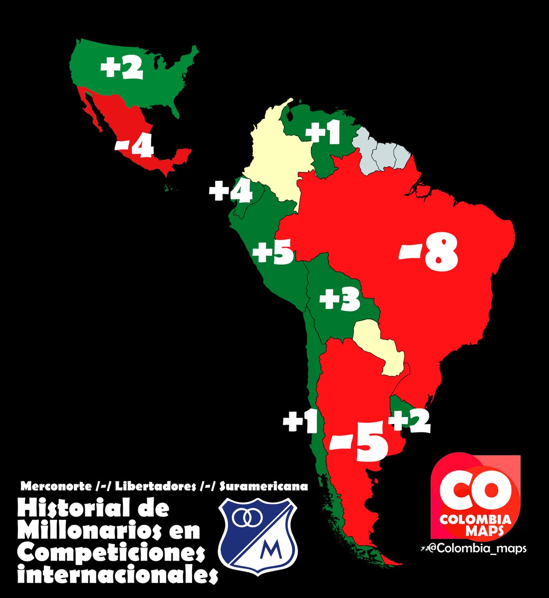 Historial de millonarios en competiciones internacionales oficiales (Libertadores/ Suramericana / Merconorte)