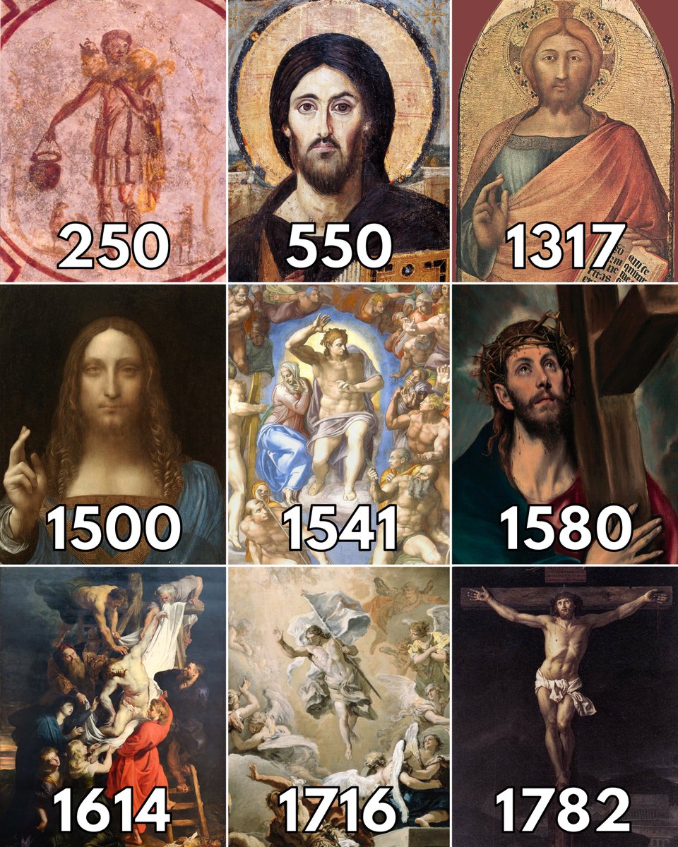 Why is Jesus of Nazareth the most painted man of all time? A journey through depictions of Christ in art... 🧵