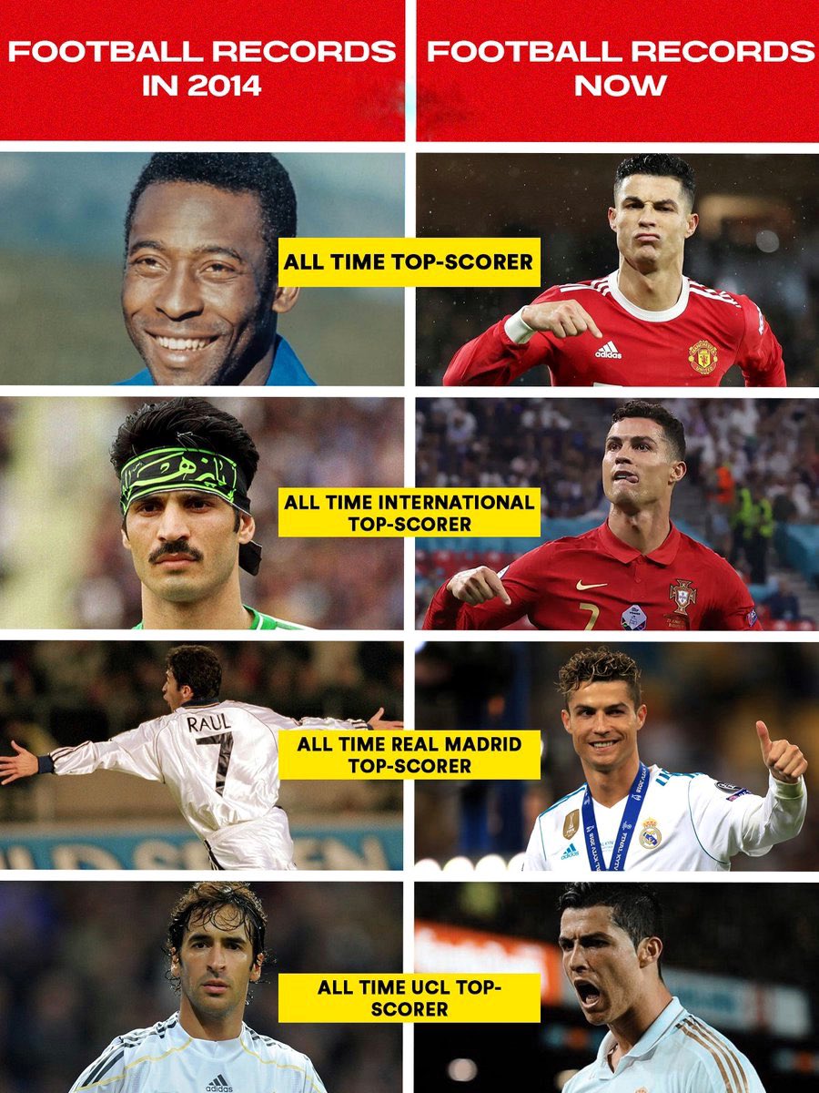 Everything changed after the arrival of the greatest.