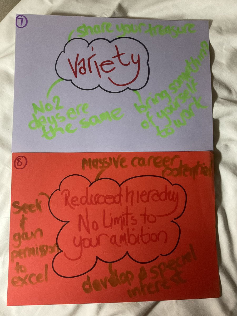CoxonGeorge's tweet photo. @GaryHodge1968 @CQCProf @geoffreydcox @Rethink_ @CentreforMH There’s some work going on across a wide spectrum of #socialcarenurses speaking up loud & proud from a credible ‘real time’ perspective promoting the value, uniqueness & amazingness of #relationalcare Let’s all recognise & elevate this nurse specialism @Crouchendtiger7 https://t.co/T4WmF5n8Rx