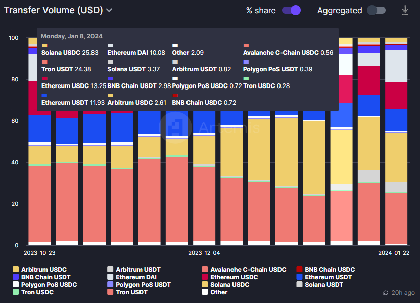 Bertrand Darnault tweet media