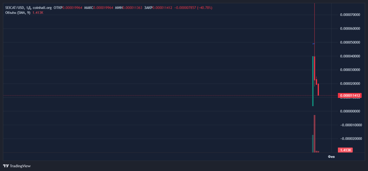 Alex Kosa ($/acc) tweet media