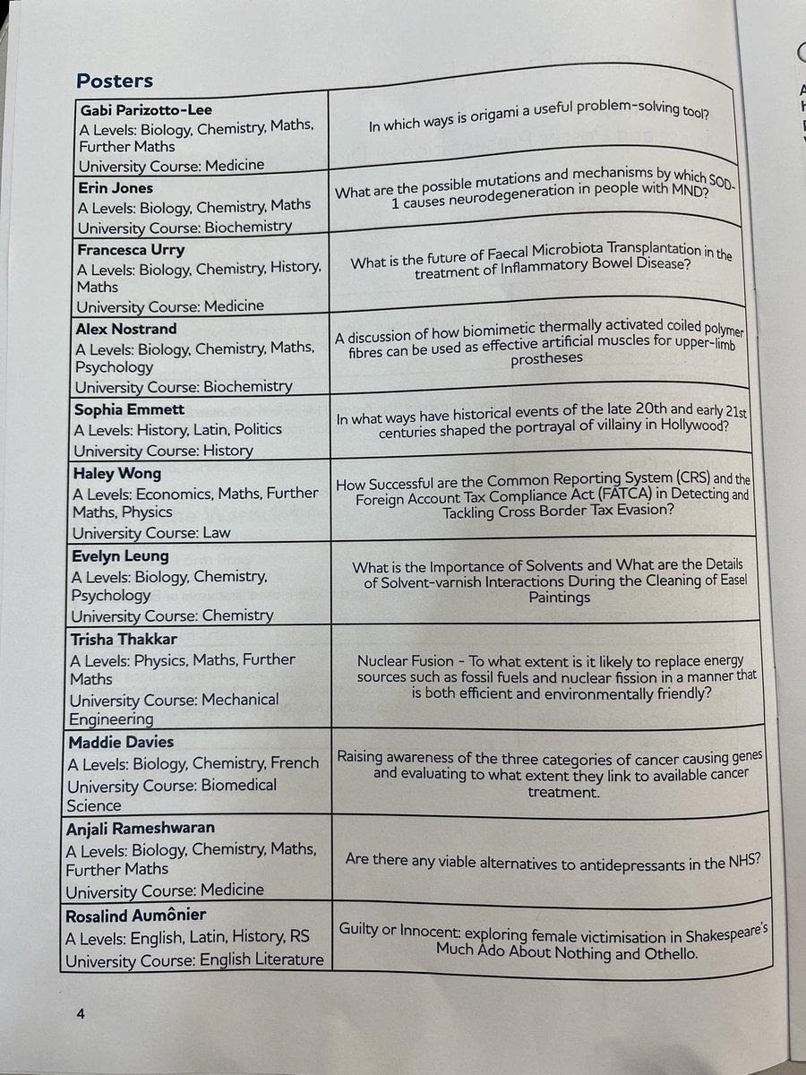 Honour to join @oxfordhighhead at the ERP awards tonight. Check out these amazing research projects. My faves were probably flora’s, Renaissance Feminism: the 'overlooked' first wave of Feminism. And Tilly’s, Would a manned mission to Mars benefit from growing their own food?