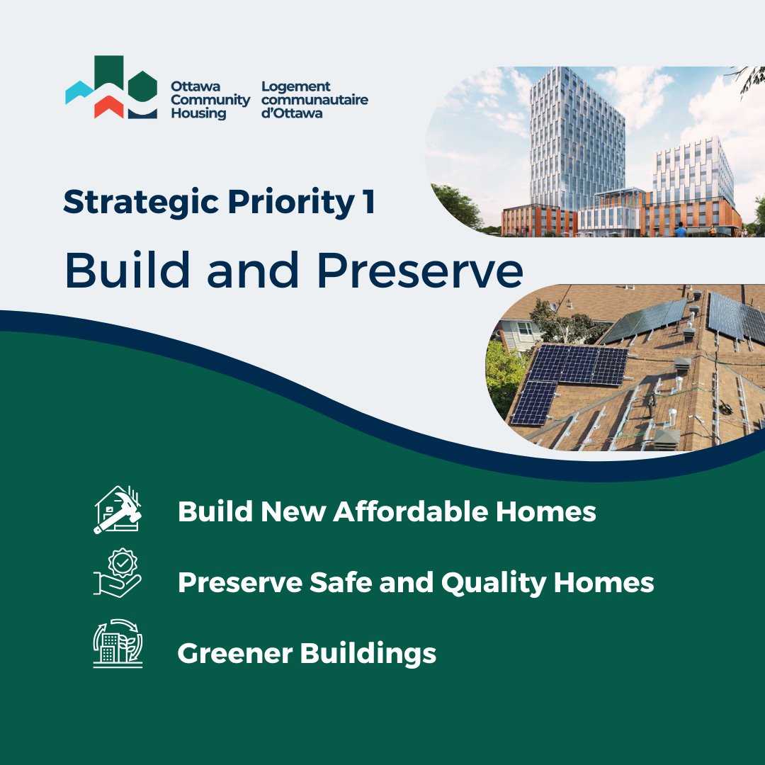 Read the 2024-2027 Strategic Plan to learn how we are addressing #AffordableHousing challenges by #building new affordable housing and #preserving our existing portfolio and existing affordable housing options: bit.ly/3NiINQN