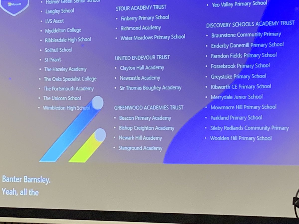 John Hayes (@johnhayes1908) on Twitter photo Great to see 4 <a href="/GreenwoodAcad/">Greenwood Academies Trust</a> academies represented at tonight’s Showcase Schools presentation <a href="/MSEducationUK/">Microsoft Education UK</a>. Well done to <a href="/StangroundAcad/">Stanground Academy</a>, <a href="/BCA_Academy/">Bishop Creighton Academy</a>, <a href="/NewarkHillAcad/">Newark Hill Academy</a> and <a href="/BeaconAcad/">Beacon Primary Academy</a>! A fantastic achievement for you and the GAT family Great to see 4 <a href="/GreenwoodAcad/">Greenwood Academies Trust</a> academies represented at tonight’s Showcase Schools presentation <a href="/MSEducationUK/">Microsoft Education UK</a>. Well done to <a href="/StangroundAcad/">Stanground Academy</a>, <a href="/BCA_Academy/">Bishop Creighton Academy</a>, <a href="/NewarkHillAcad/">Newark Hill Academy</a> and <a href="/BeaconAcad/">Beacon Primary Academy</a>! A fantastic achievement for you and the GAT family