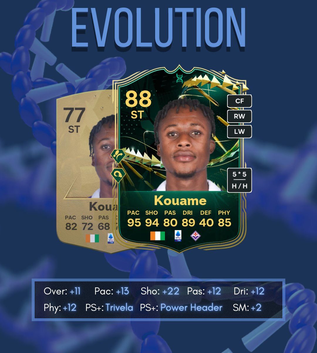 FUT Explorer tweet media